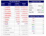 fah_stats_users.png fah_stats_users.png
