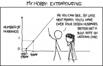 extrapolating.png extrapolating.png