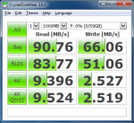 CDM_Sandisk_Extreme_Plus_64gB.png