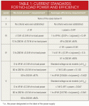 74197_table1.gif 74197_table1.gif