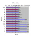 6TB Toshiba RAID-1 DIO DCE SA Xeon 6.x driver.png