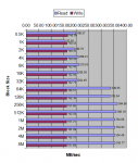 6TB Toshiba RAID-1 DIO DCE SA 32k Xeon 5.x driver.png