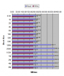 6TB Toshiba RAID-1 DIO DCE SA 128k Xeon 5.x driver.png