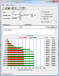 Samsung 32gb USB3 bar ATTO.png