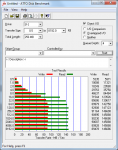 Samsung 32gb USB3 bar ATTO.png Samsung 32gb USB3 bar ATTO.png