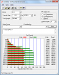 Samsung 32gb USB3 bar ATTO 2.png