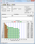 Samsung 32gb USB3 bar ATTO 3.png