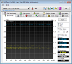 Benchmark_read_Inateck_ASM1153E_S1E4NYAG210727_UASP_20-September-2016_00-06.png