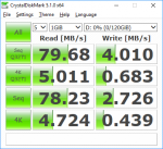 CDM_Samsung_Pro_Plus_128gB_uSD_USB_1.png