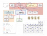 Network Diagram Current.png