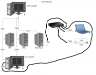 NAS-Network-Proposed-3.png