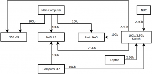 NAS-6N.png