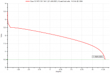 Dura-12V-14A (21-JAN-2021).png