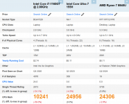 SFF-CPU-Comps_6-2024.png