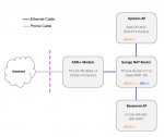 Proposed Network Topology.jpg