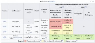 Versions.JPG